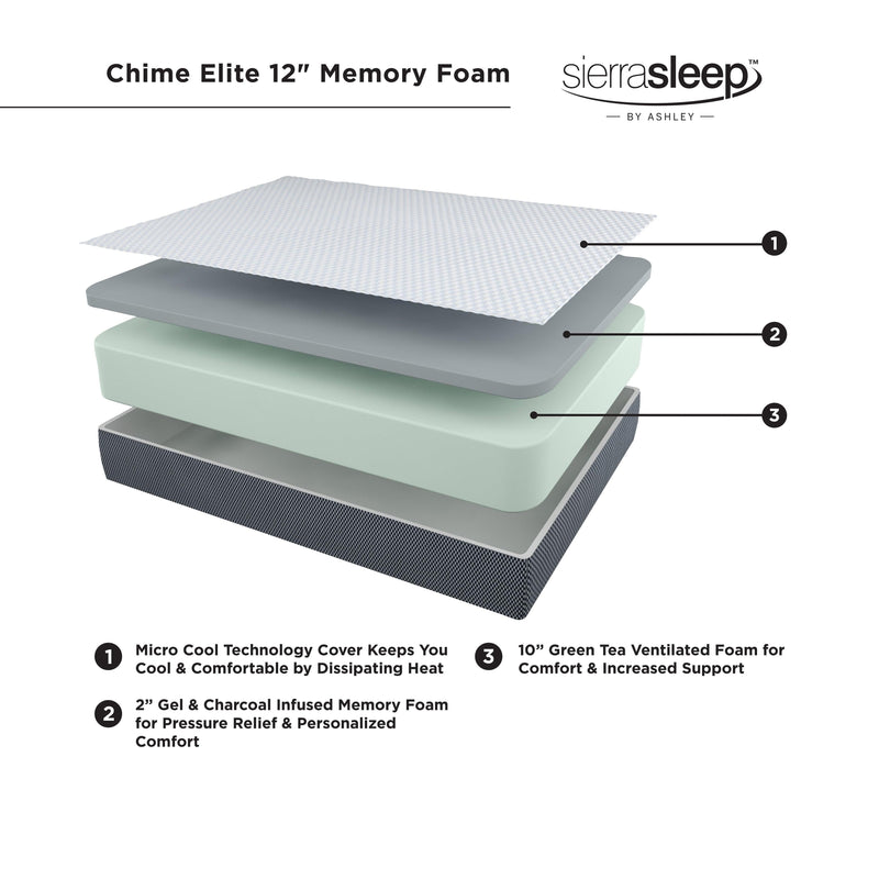 12 Inch Chime Elite Memory Foam Mattress - Plush - Ornate Home