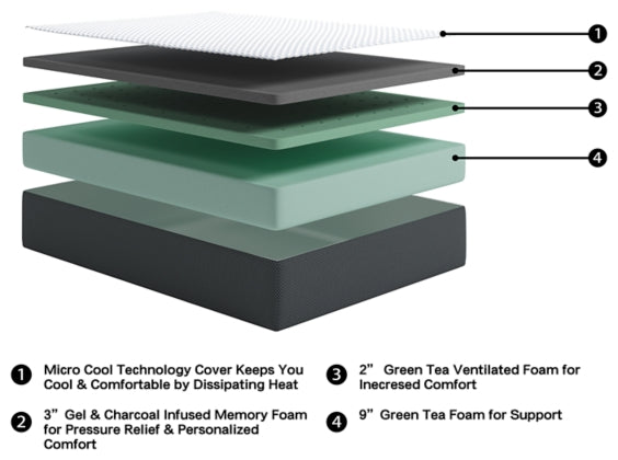 Chime Elite 14 Inch California King Memory Foam Mattress in a Box